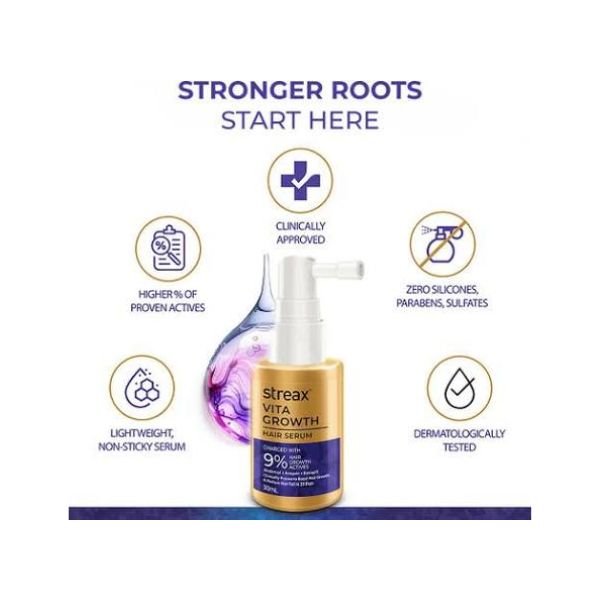 Hair Vita Hair Growth Serum